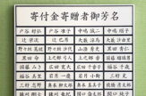 屋内専用差替え式タイプの寄付者銘板を製作いたしました
